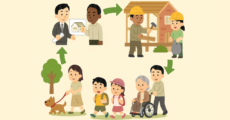 建築×SDGs：アーキセンスが描く持続可能な未来